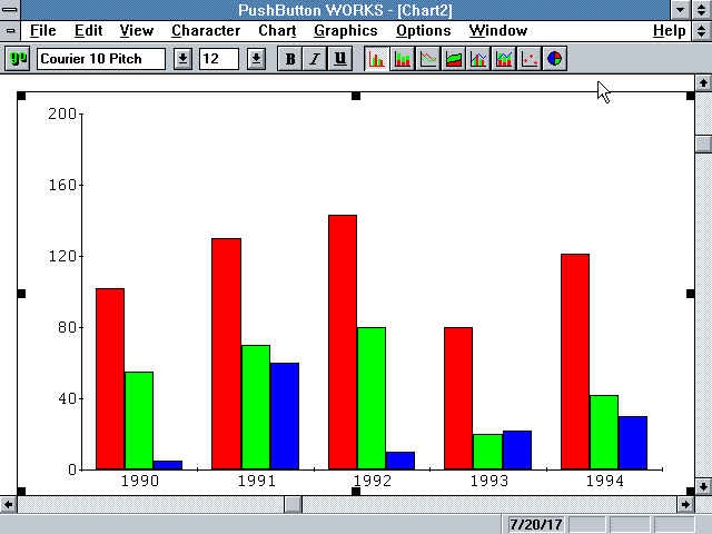 PushButton Works - Graph